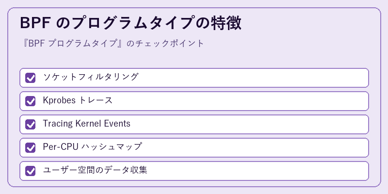 BPF のプログラムタイプの特徴