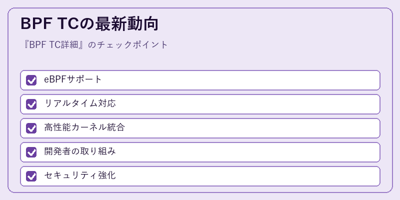 BPF TCの最新動向