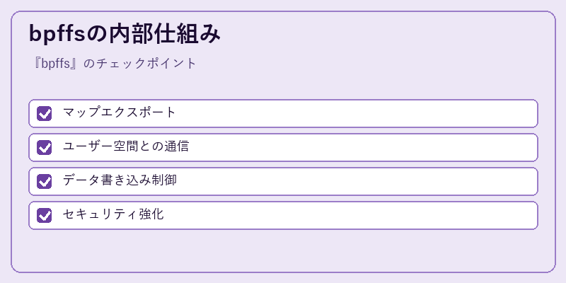 bpffsの内部仕組み