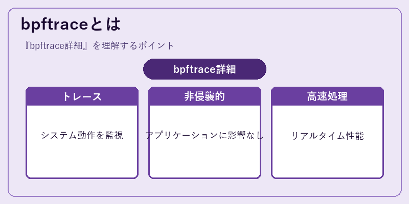 bpftraceとは