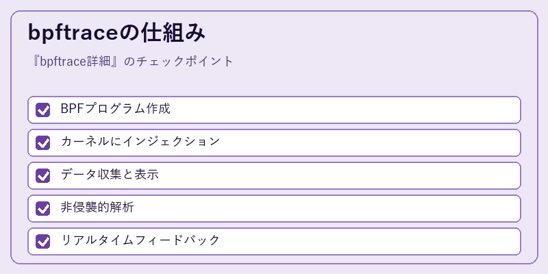 bpftraceの仕組み