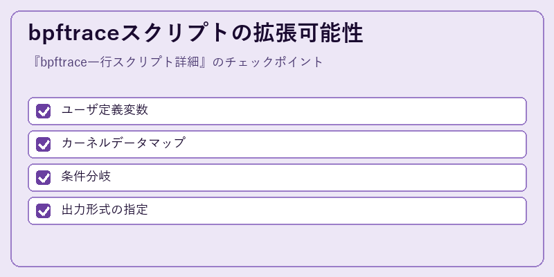 bpftraceスクリプトの拡張可能性