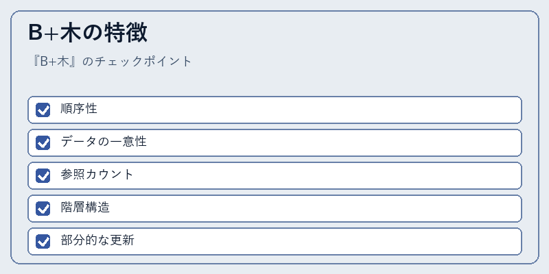 B+木の特徴