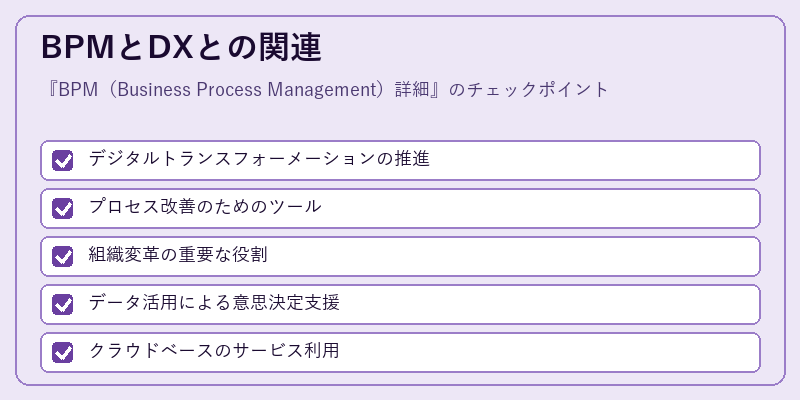 BPMとDXとの関連