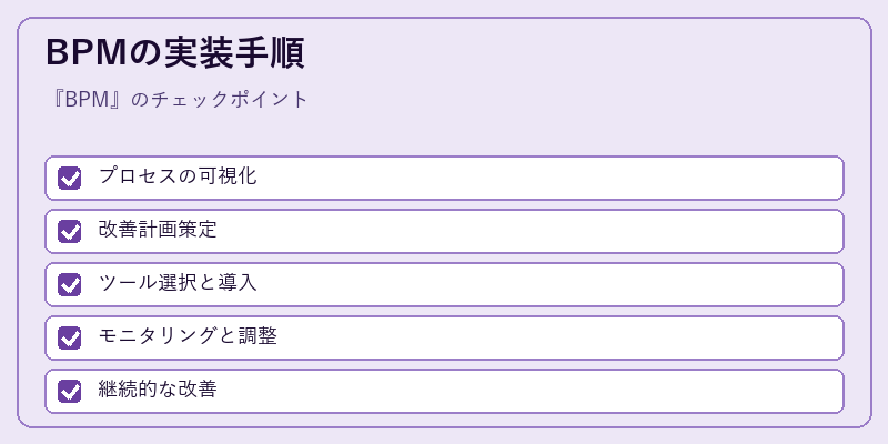 BPMの実装手順