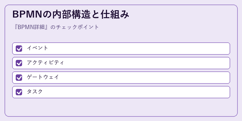 BPMNの内部構造と仕組み