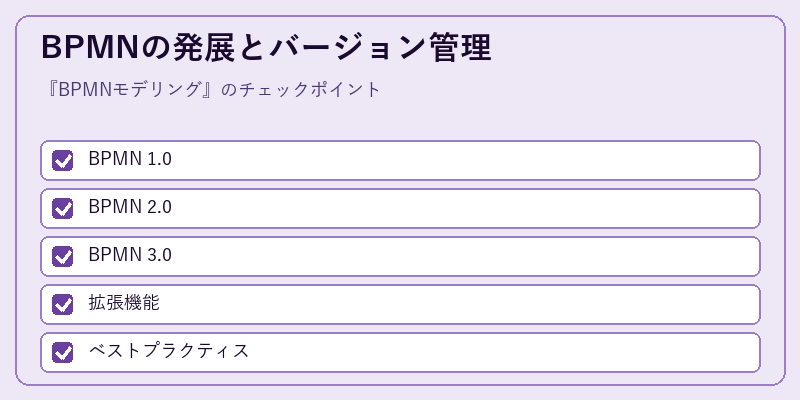 BPMNの発展とバージョン管理
