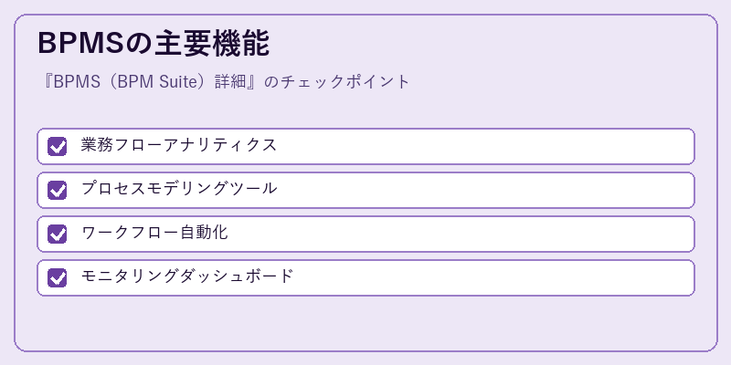 BPMSの主要機能