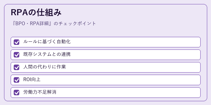 RPAの仕組み