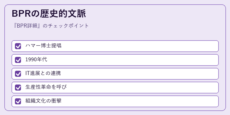 BPRの歴史的文脈