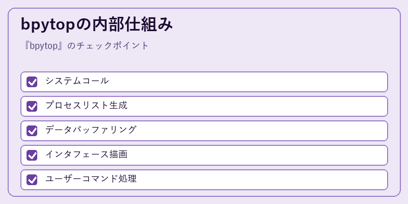 bpytopの内部仕組み