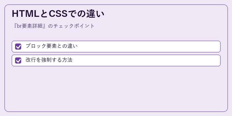 HTMLとCSSでの違い
