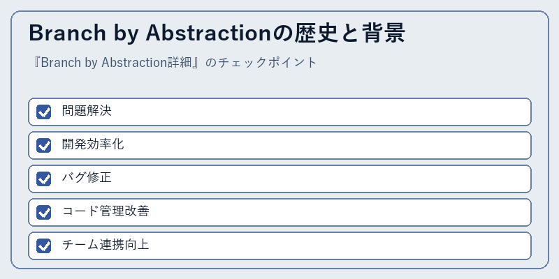 Branch by Abstractionの歴史と背景