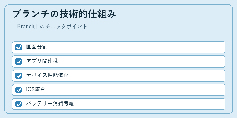 ブランチの技術的仕組み