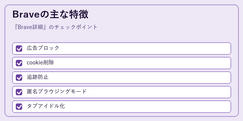 Braveの主な特徴