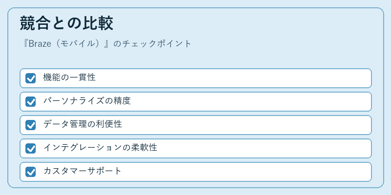 競合との比較