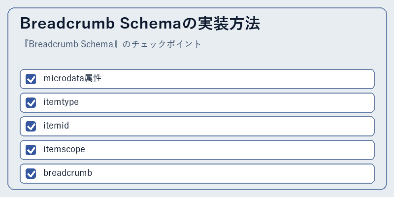 Breadcrumb Schemaの実装方法