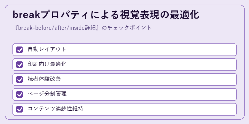 breakプロパティによる視覚表現の最適化