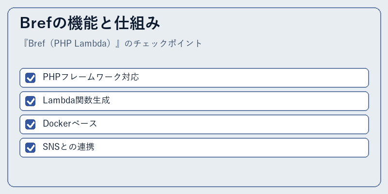 Brefの機能と仕組み