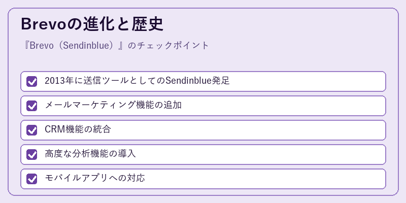 Brevoの進化と歴史