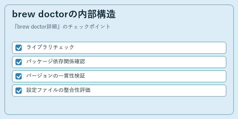 brew doctorの内部構造