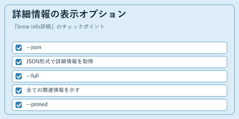 詳細情報の表示オプション