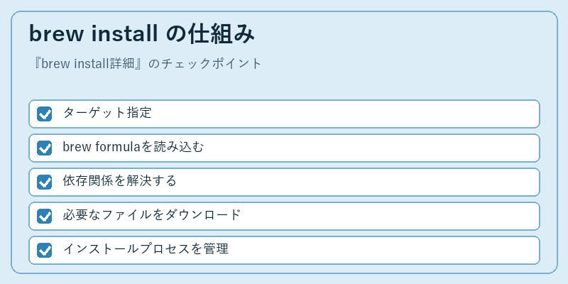 brew install の仕組み