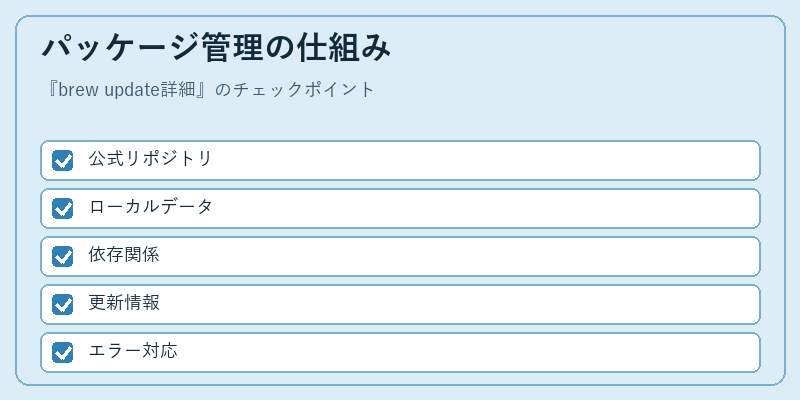 パッケージ管理の仕組み
