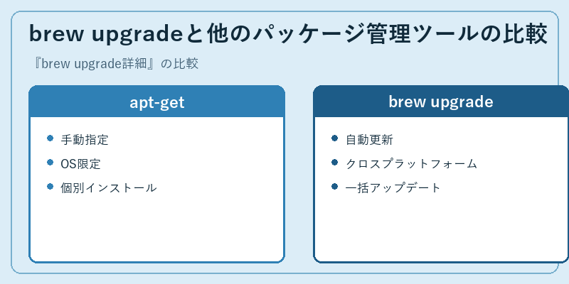 brew upgradeと他のパッケージ管理ツールの比較