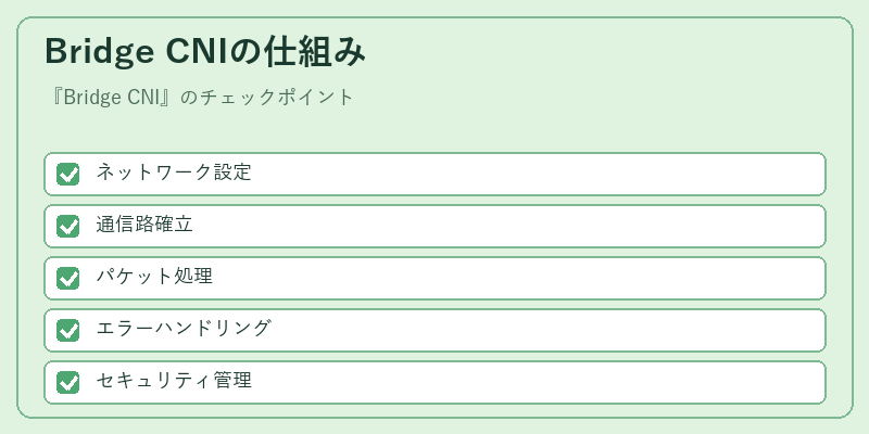 Bridge CNIの仕組み