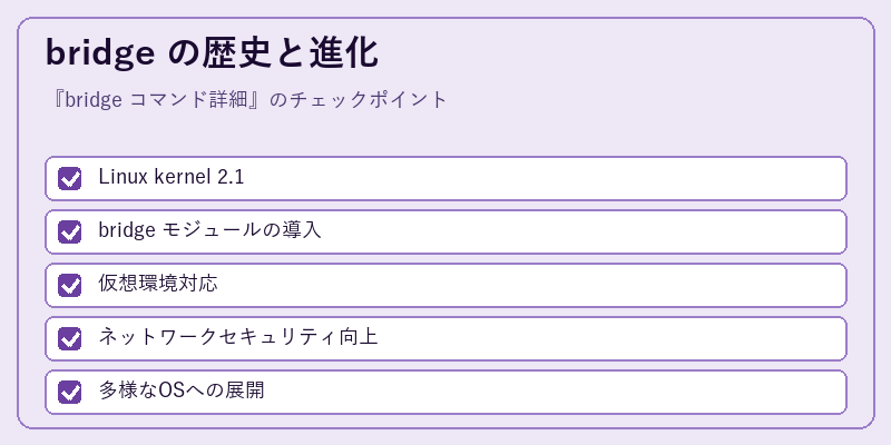 bridge の歴史と進化