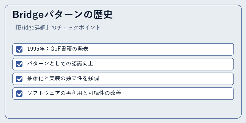 Bridgeパターンの歴史