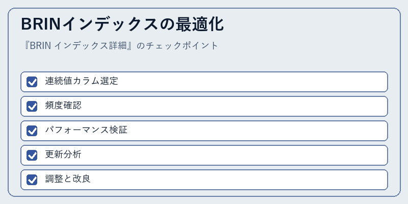 BRINインデックスの最適化