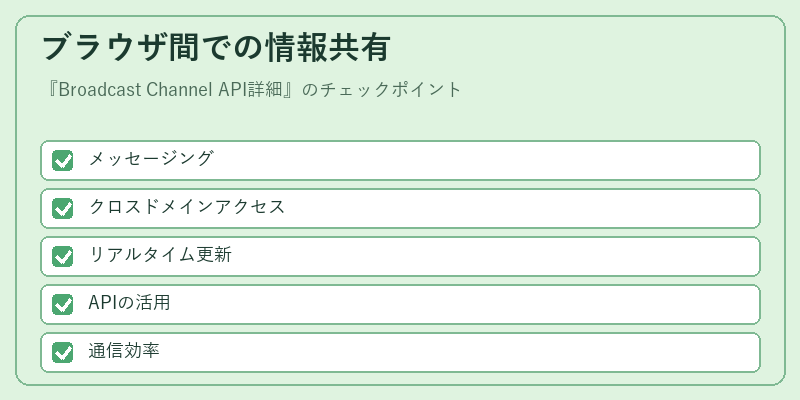 ブラウザ間での情報共有