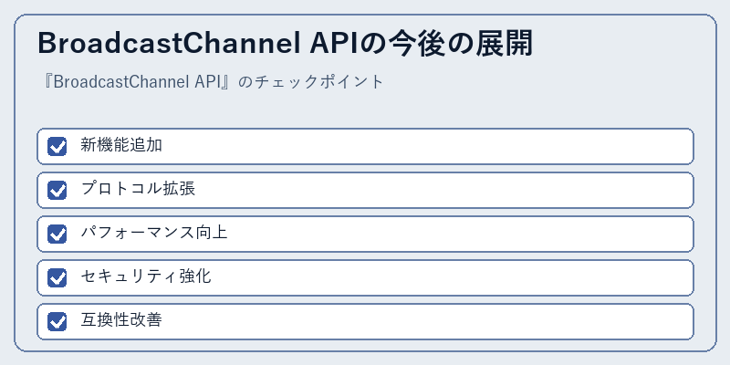 BroadcastChannel APIの今後の展開