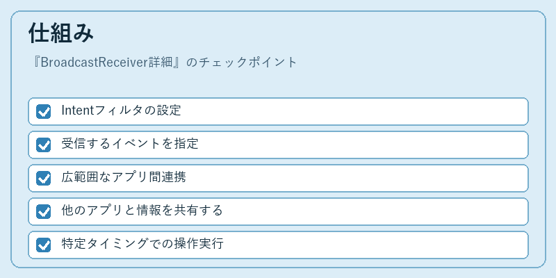 仕組み