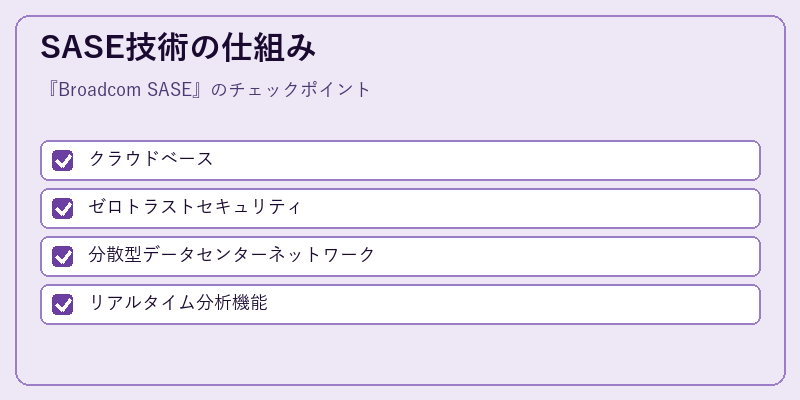 SASE技術の仕組み