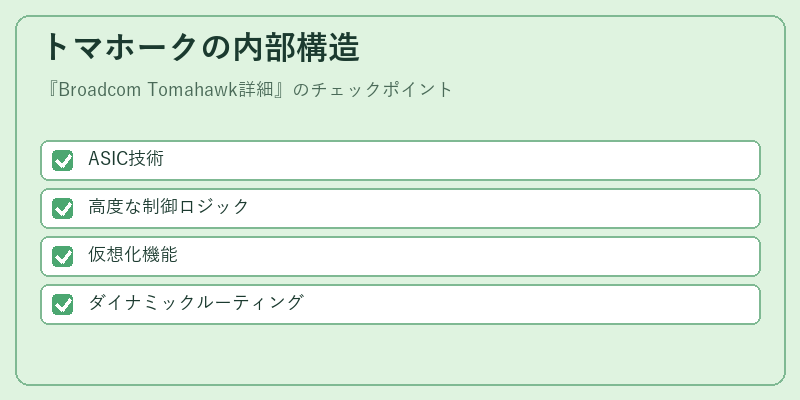 トマホークの内部構造
