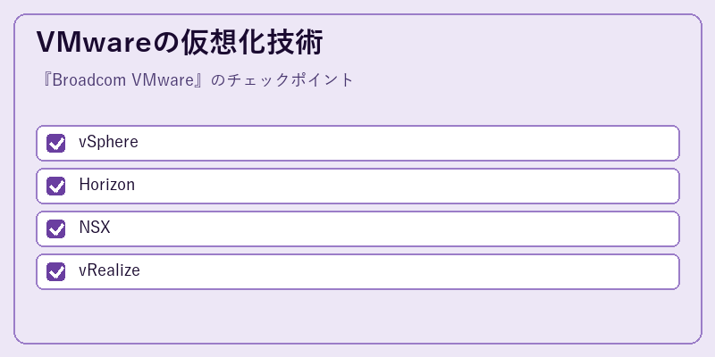 VMwareの仮想化技術