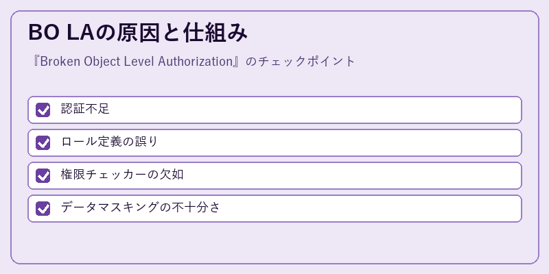 BO LAの原因と仕組み