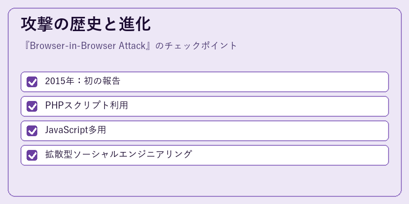 攻撃の歴史と進化