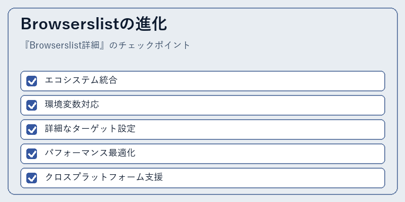 Browserslistの進化