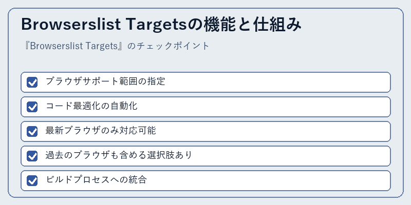 Browserslist Targetsの機能と仕組み