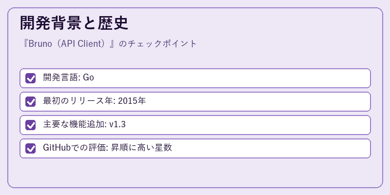 開発背景と歴史