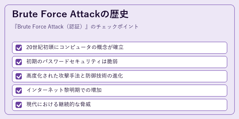 Brute Force Attackの歴史