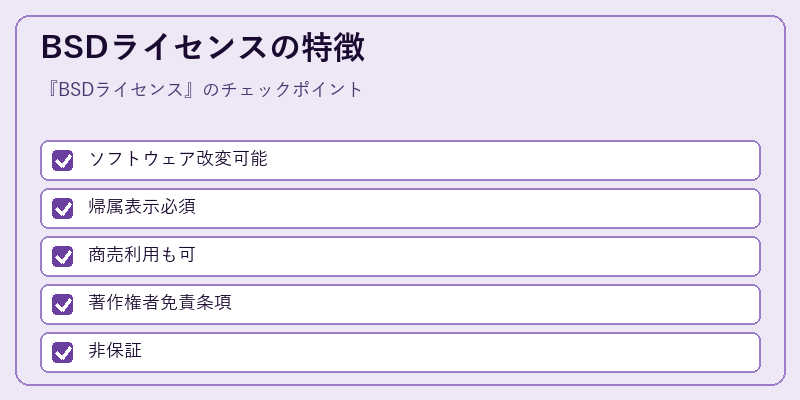 BSDライセンスの特徴
