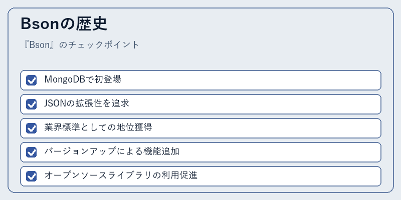 Bsonの歴史