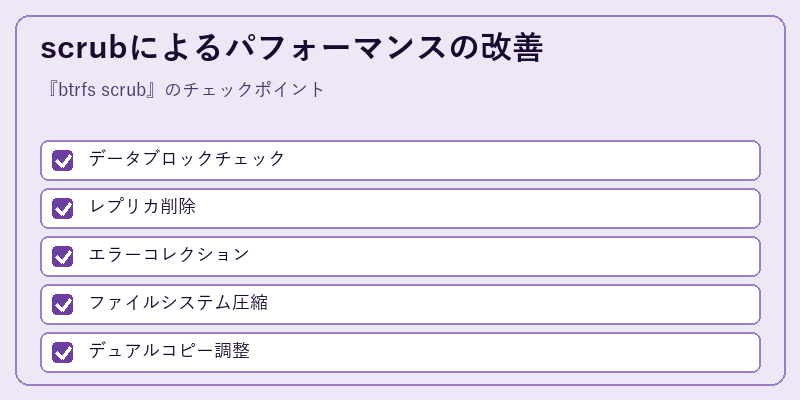 scrubによるパフォーマンスの改善