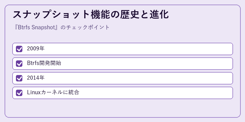スナップショット機能の歴史と進化