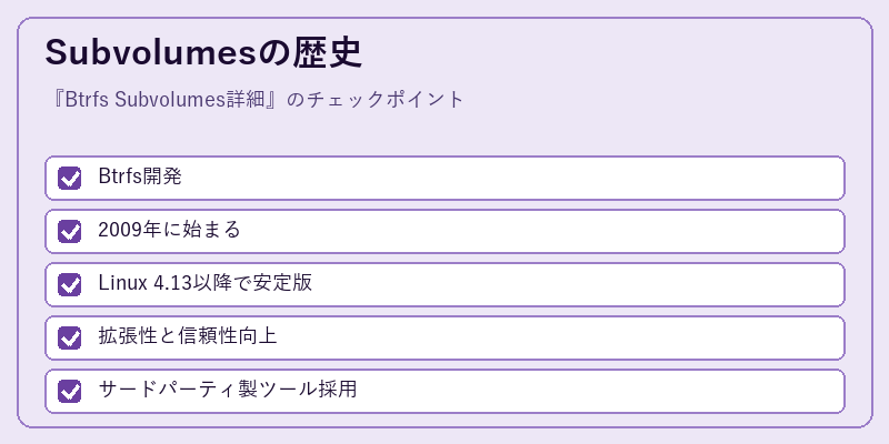 Subvolumesの歴史